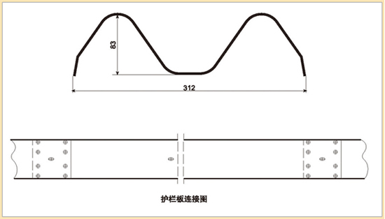 HIGH WAY GUARD RAILS