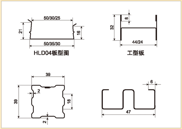 Другие типы